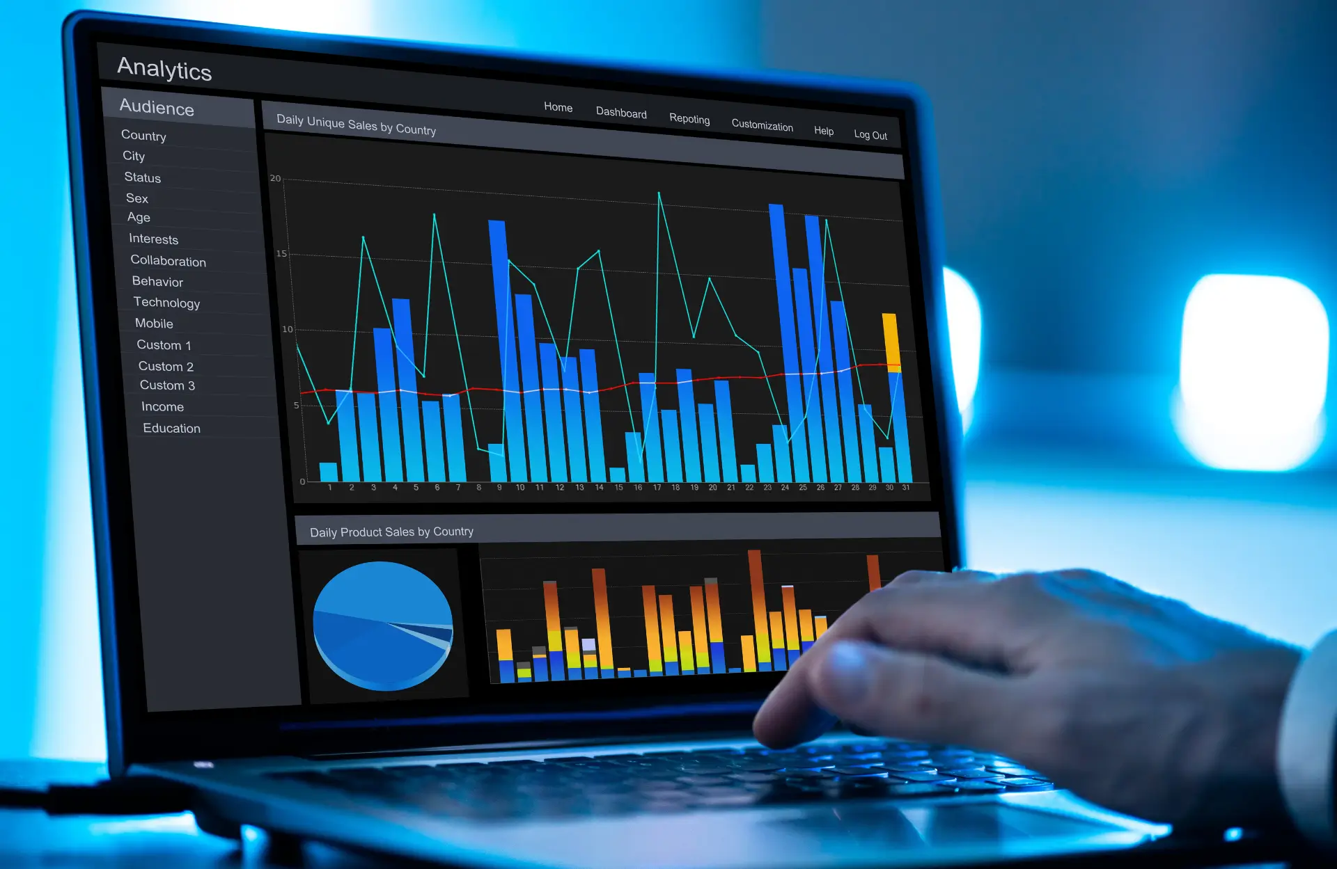 Screenshot of project: Business Intelligence Dashboard